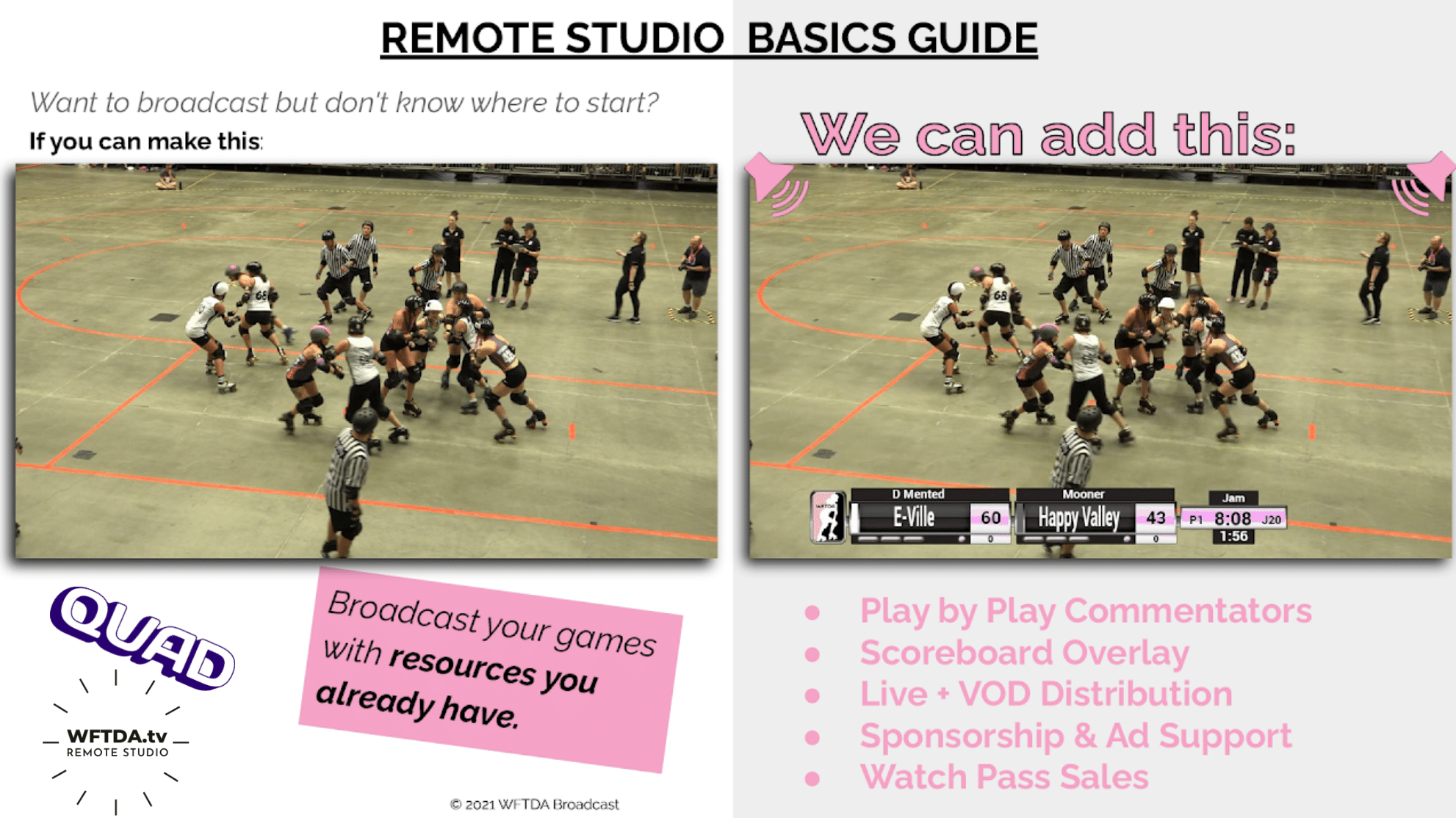 WFTDA.tv Remote Studio WFTDA.tv